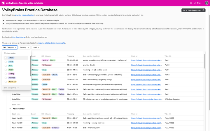 The Practice Database is LIVE.